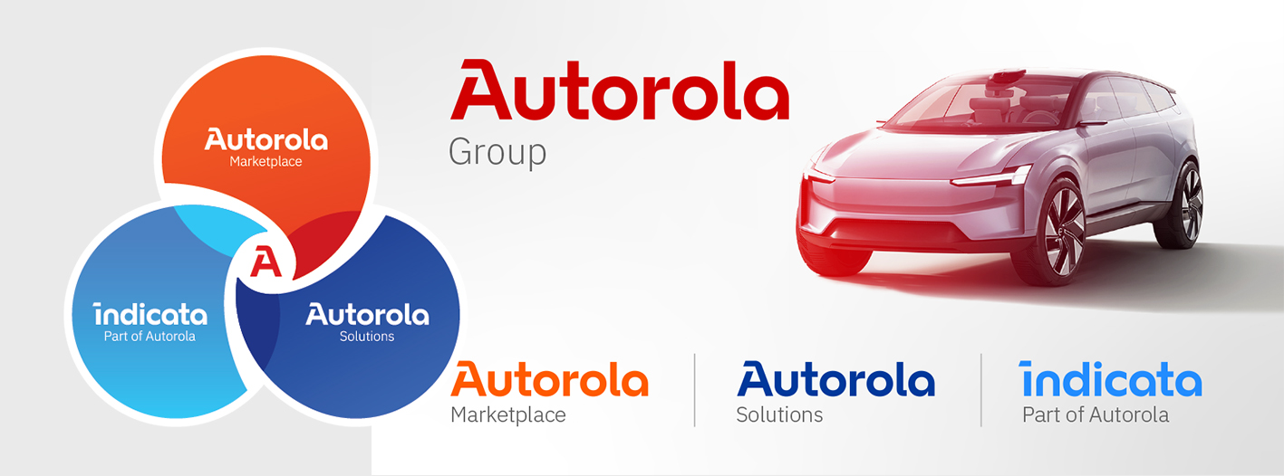 Autorola Group Banner