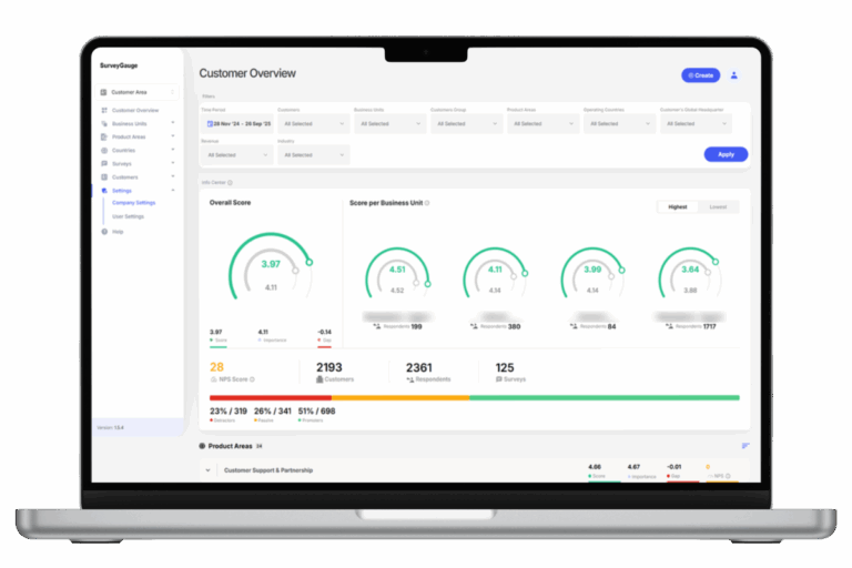 SurveyGauge Platform Bærbar